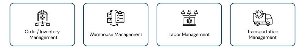 Consulting Capabilities Vco Systems