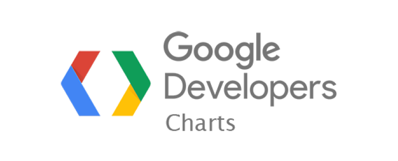 Google chart tools logo1 1