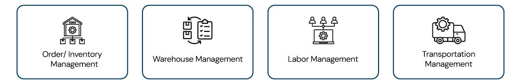 Consulting Capabilities Vco Systems